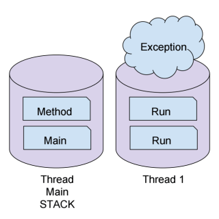 Screen Shot 2016-06-21 at 2.28.57 PM