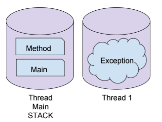 Screen Shot 2016-06-21 at 2.31.05 PM