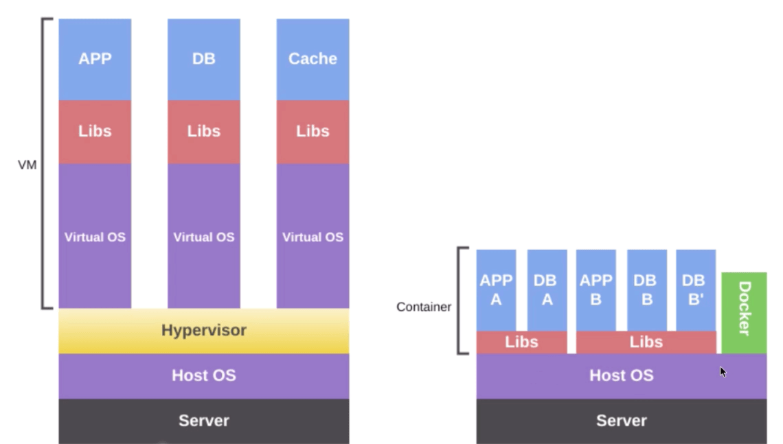 Screen Shot 2016-08-30 at 10.01.19 PM