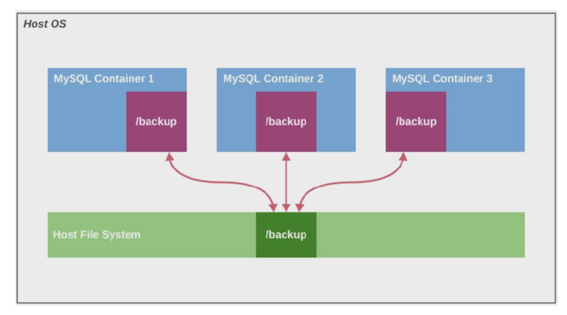 Screen Shot 2016-08-30 at 10.05.49 PM