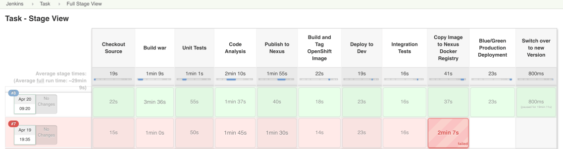Screen Shot 2018-04-20 at 09.52.04
