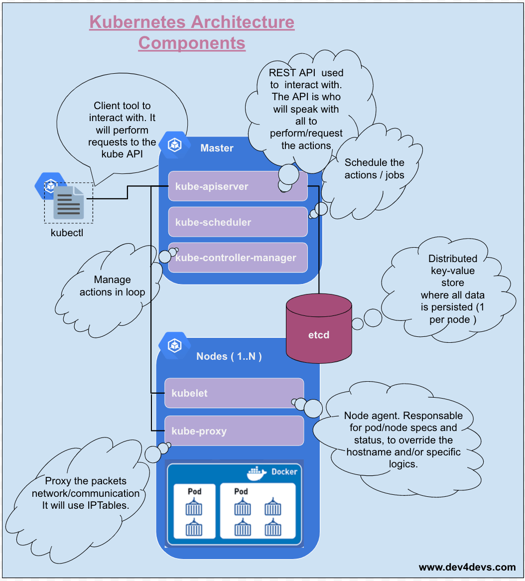 Screenshot 2019-10-20 at 11.20.53