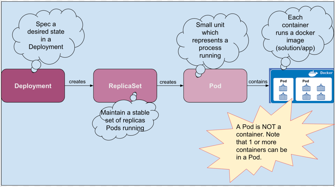 Screenshot 2019-10-20 at 14.17.04