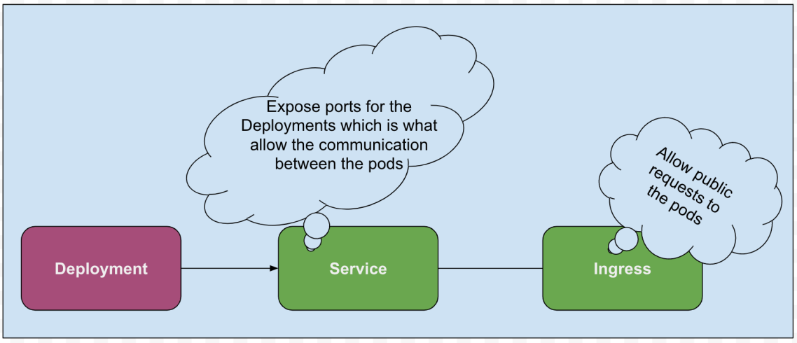 Screenshot 2019-10-20 at 14.22.14