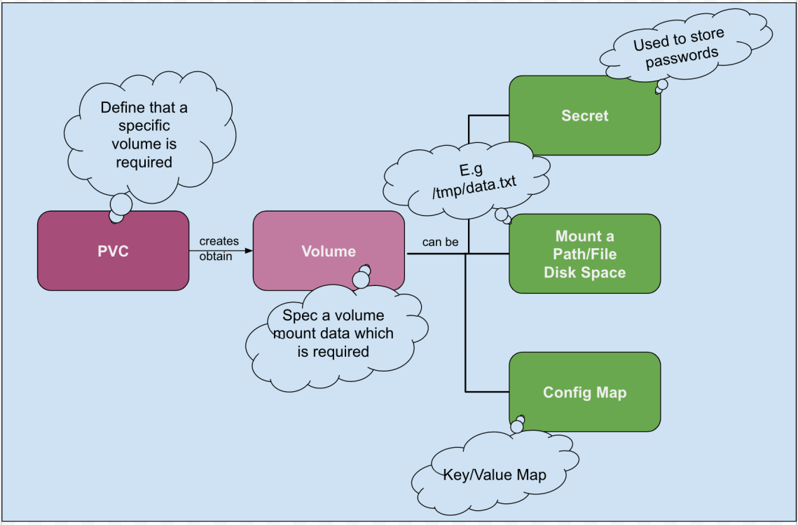 Screenshot 2019-10-20 at 14.37.57